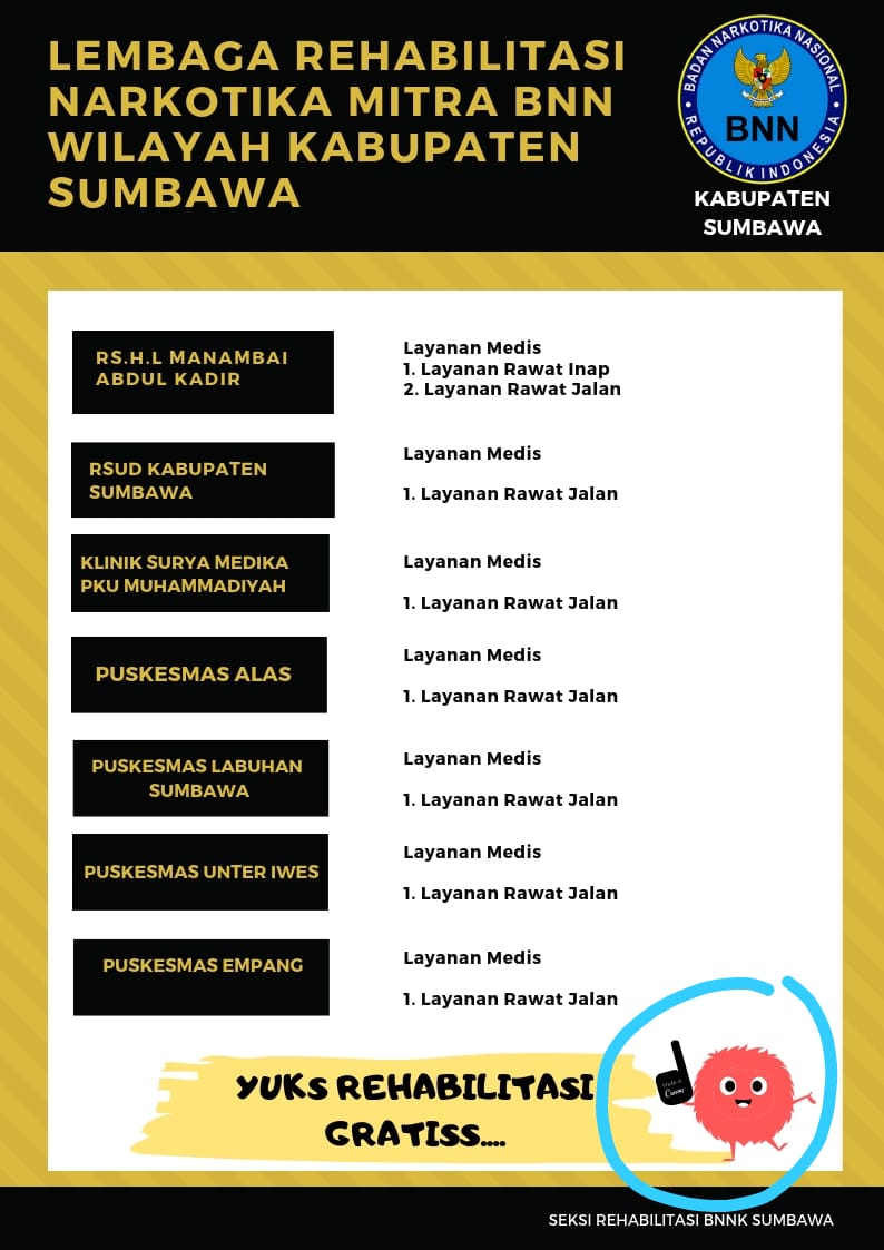 Lembaga Rehabilitasi Narkoba Mitra BNN Wilayah Kabupaten Sumbawa