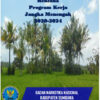 Renproja BNNK Sumbawa 2020-2024